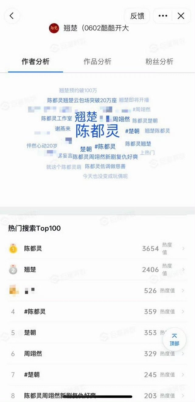 翘楚中心词依旧是陈都灵