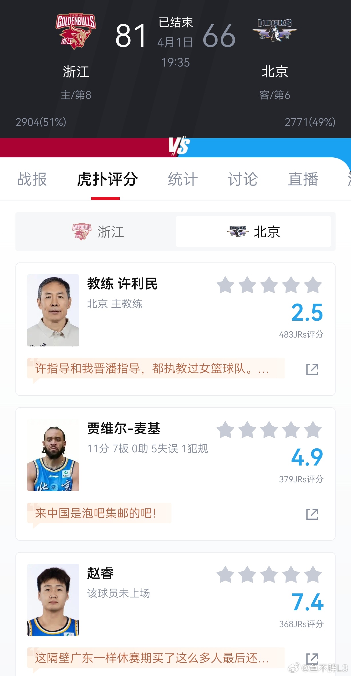 北京这啥情况啊赵睿这真是不能休啊。cba