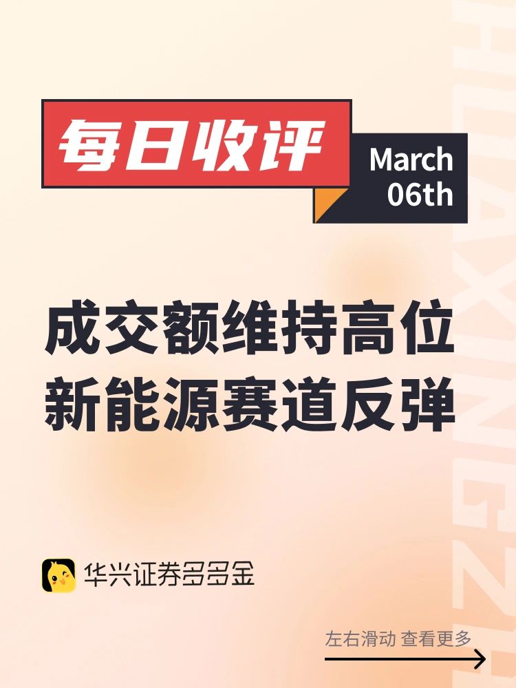今日收评｜成交额维持高位，新能源赛道反弹