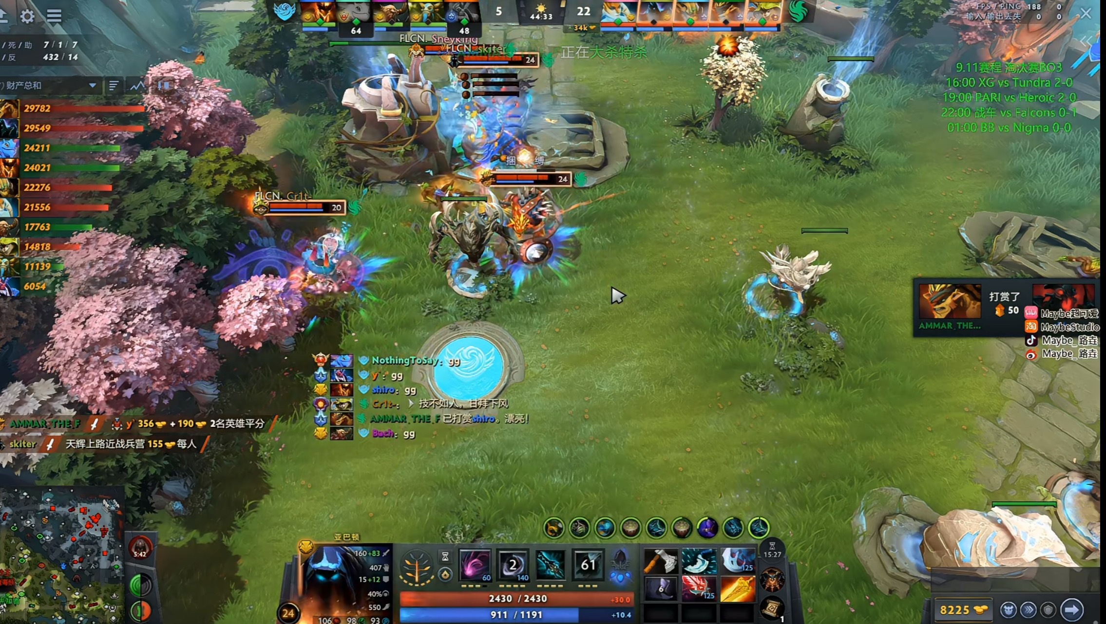 战车0-2不敌Falcons落败者组，败者组加油，希望杀上来！dota2 ​​​
