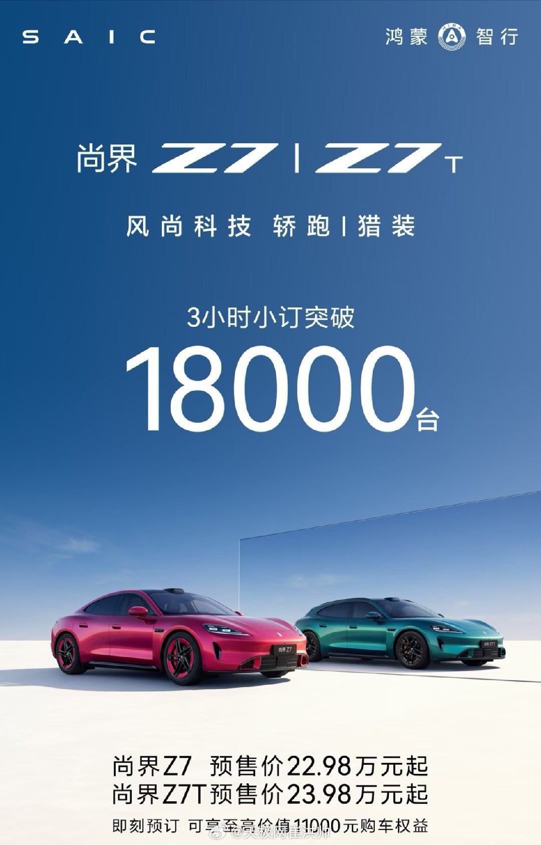 尚界Z7/Z7T战报来啦！3小时小订破18000台。 