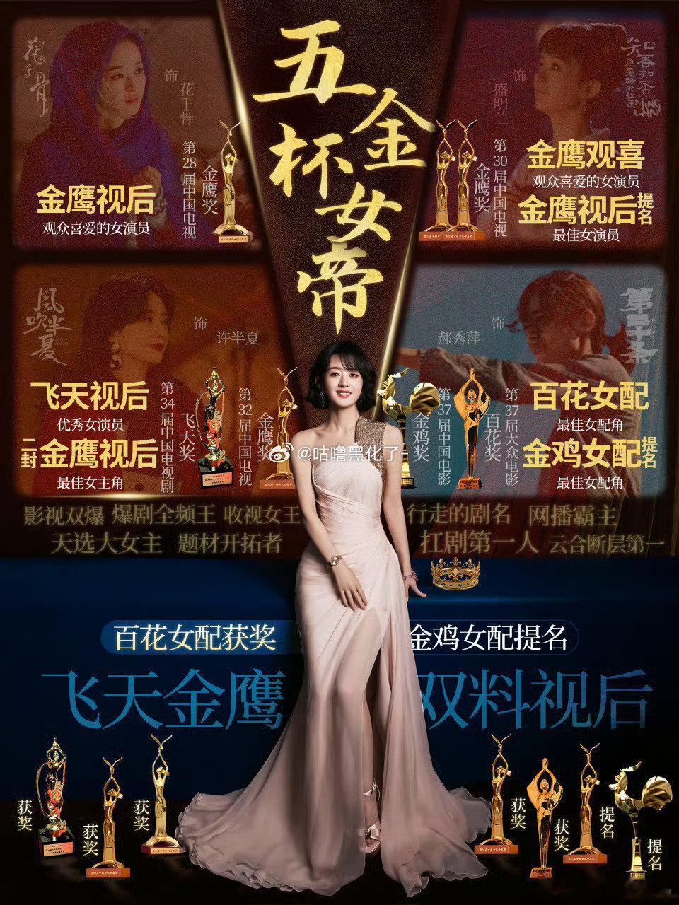 赵丽颖想尝试不一样的角色感觉赵丽颖是真的从不给自己设限各种类型的角色基本上都尝试