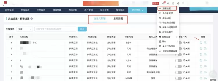 新浪舆情通舆情预警功能：秒级预警助力提升响应效率