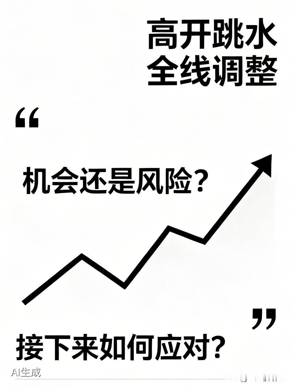 高开跳水，全线调整，机会还是风险？接下来如何应对？上午指数大幅下跌，早盘高开之后