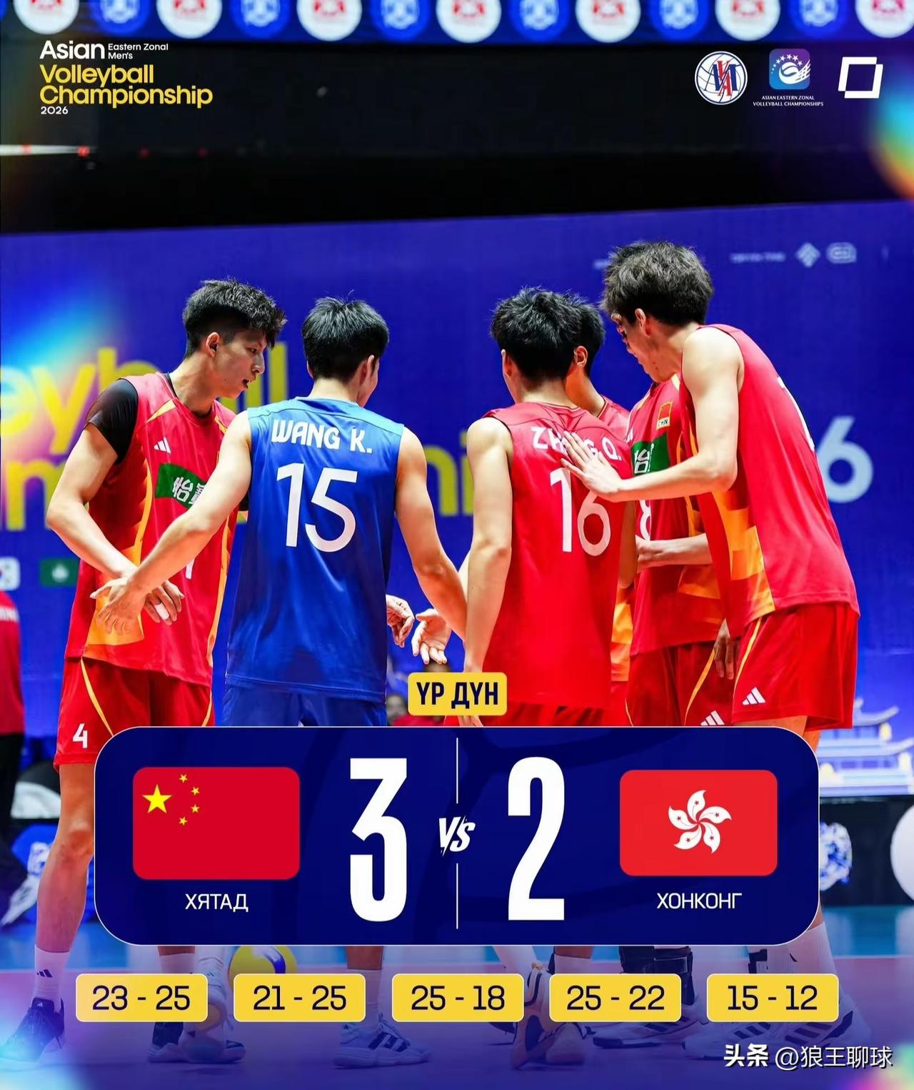 参加东亚男排锦标赛的中国🇨🇳国青男排，首战3:2逆转中国🇨🇳香港🇭🇰