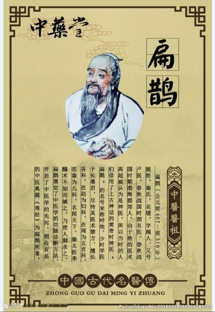 《河北任丘扁鹊祠新出土战国晚期青铜“诊脉匣”（2024年考古简报编号：RQ-BQ