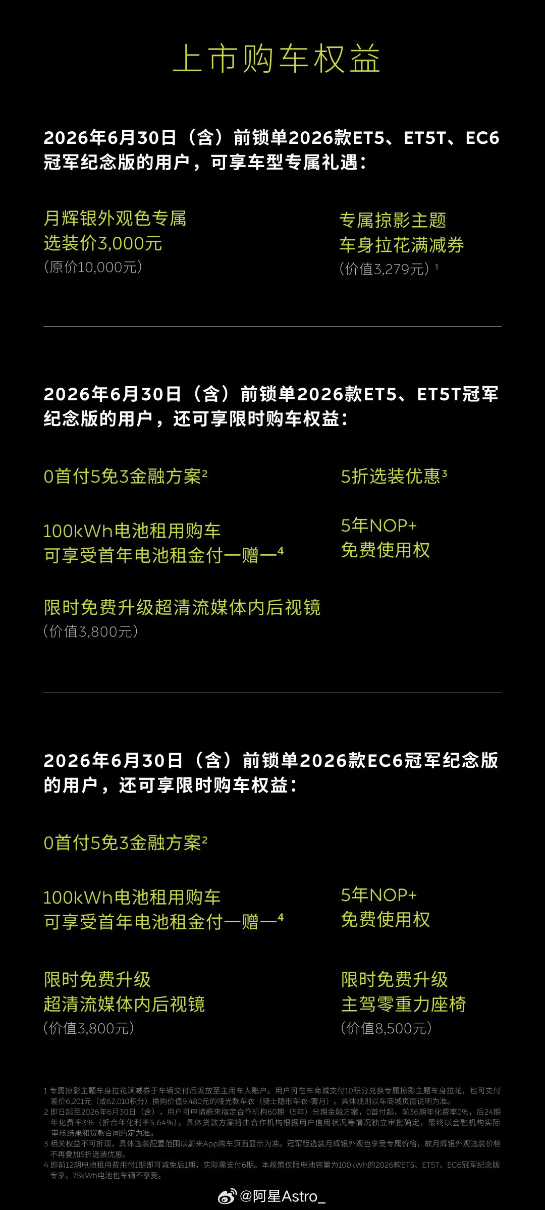 5566冠军版来了！！依旧这么帅！蔚来蔚来