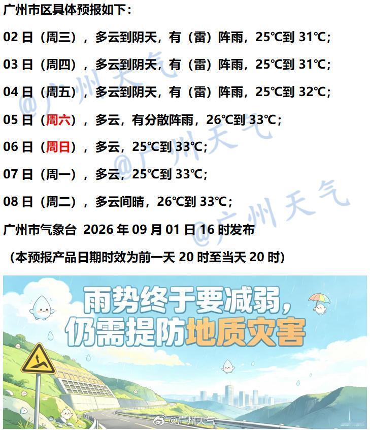 【广州未来七天（9月2日～9月8日）天气概览】今日午后广州偏东区域仍有雷雨云团持