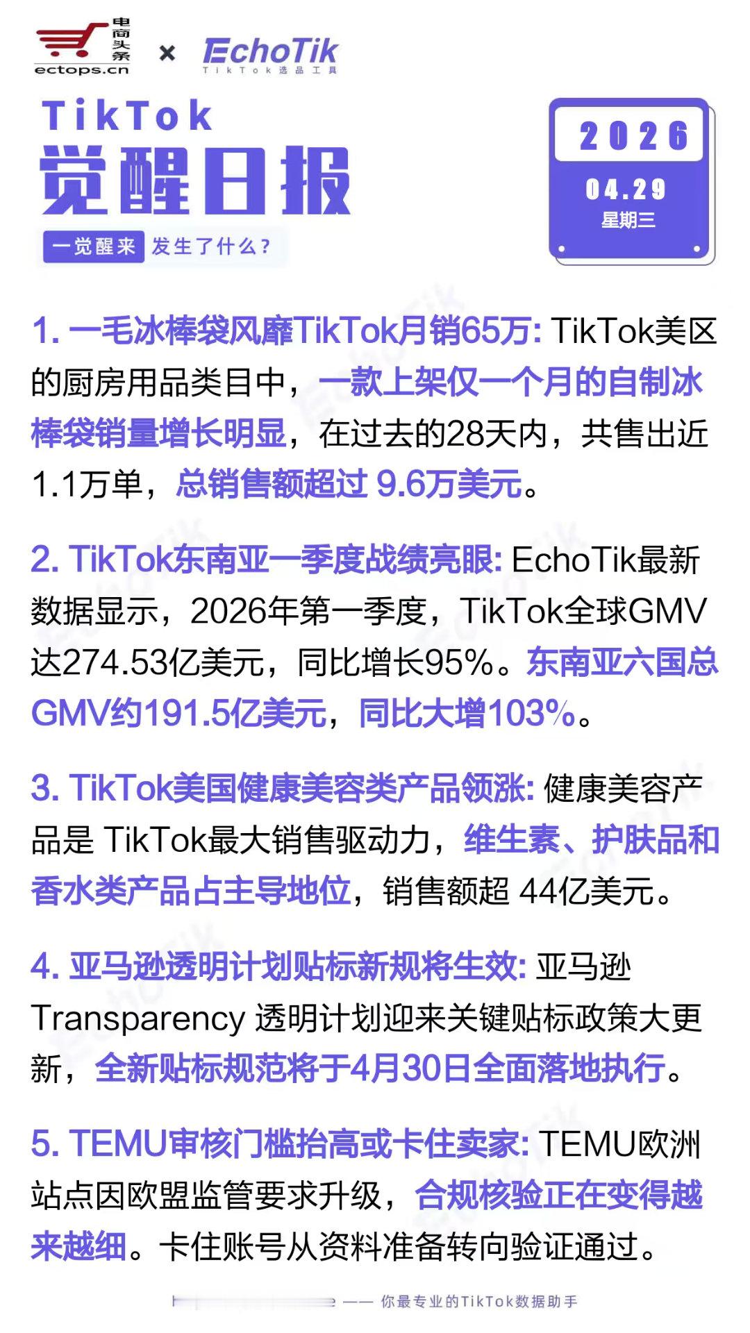 TikTok跨境电商日报 2026-04-291. 一毛冰棒袋风靡TikTok月
