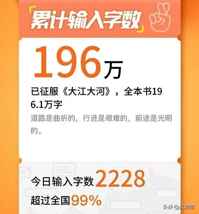 才发现，自己在头条居然写了近200万个字了！

估计看完我的主页后很多朋友可能会