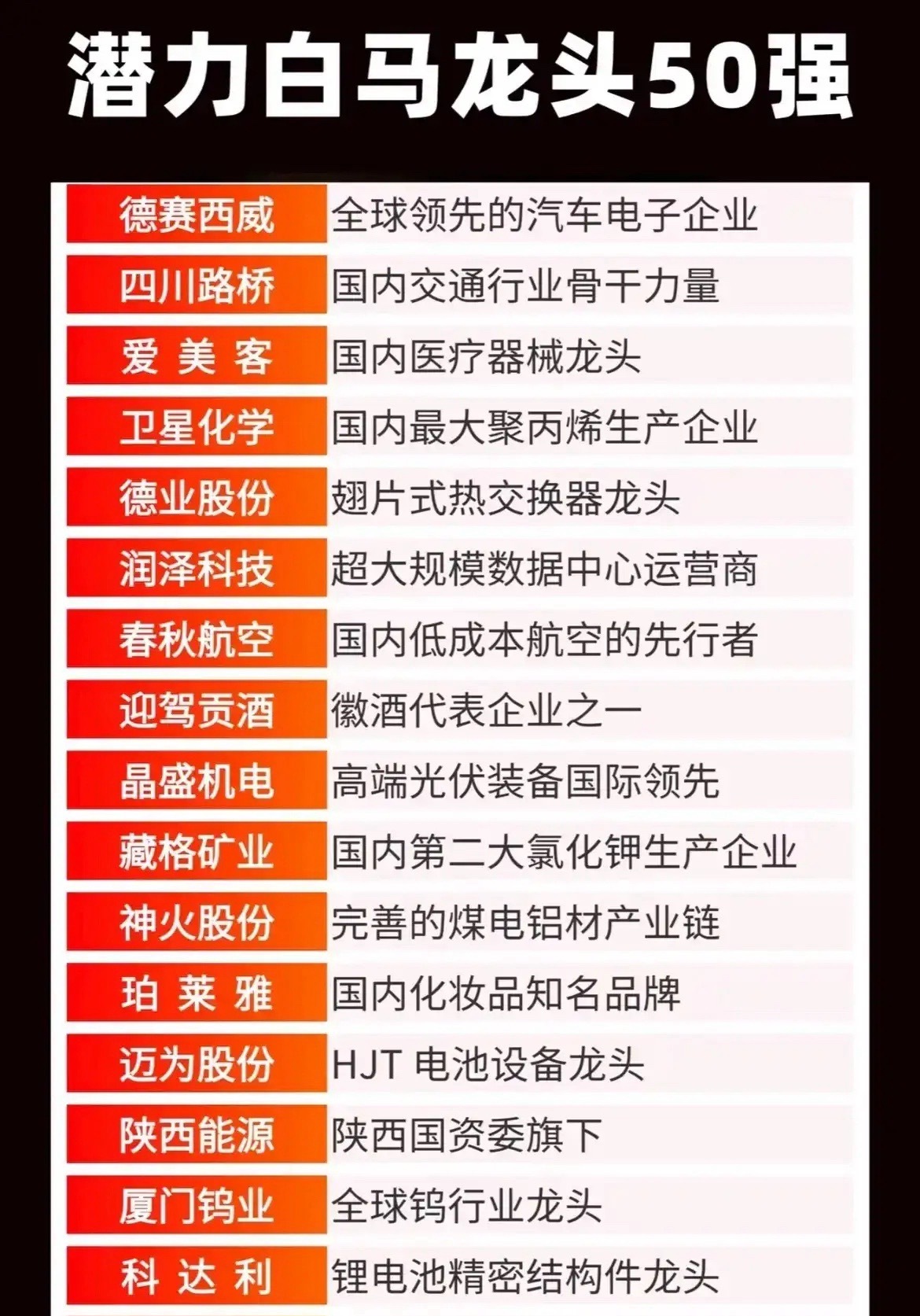 八月投资主线布局"八月炒作布局 必关注这些大方向"，核心围绕重大事件驱动的投资机