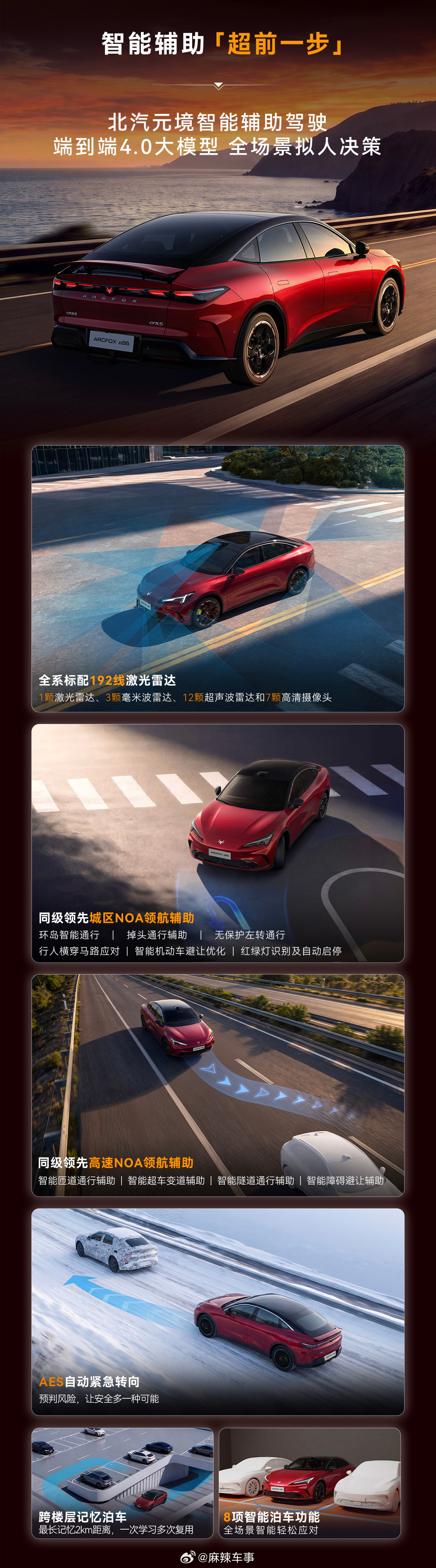 2027款极狐阿尔法S5开启预售，12.18万起即享“超大杯”！10月23日，2