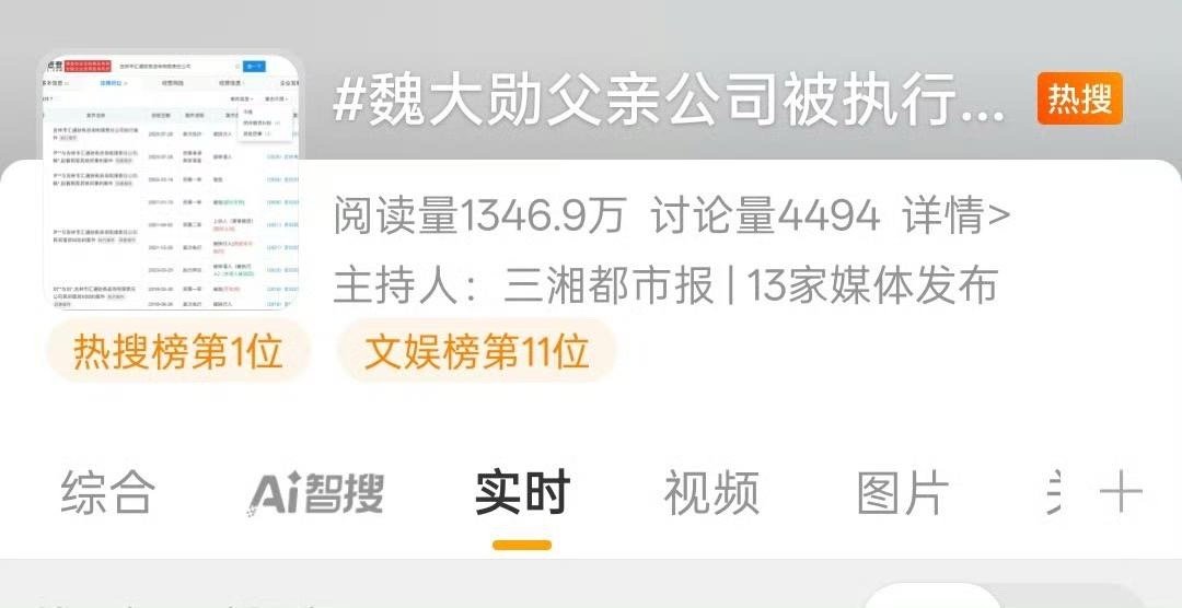 魏大勋父亲公司被执行233万这么点讨论量空降高位主 榜 热搜，宝子们来看看澄清 