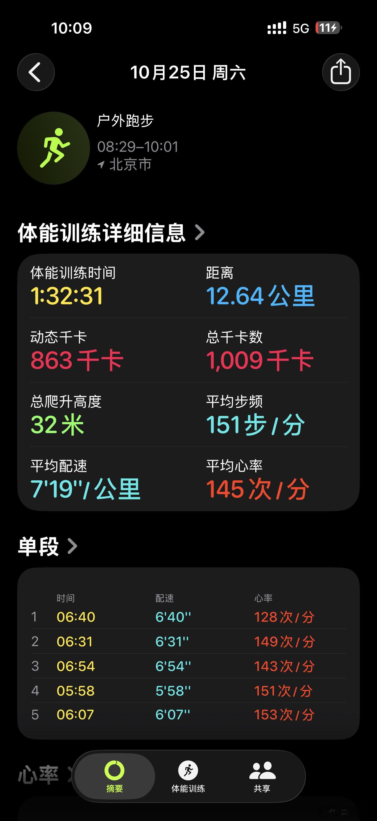 今日🏃🏻‍♂️路线北京中轴线，从鸟巢到天安门，新突破--12公里凡事只要第一