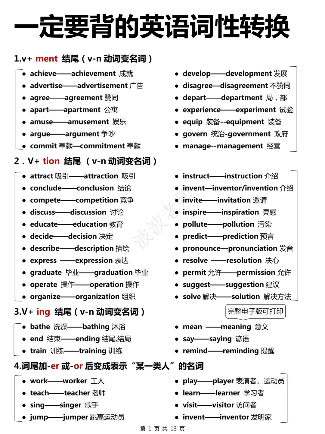 太全了！一定要背下来的词性转换！好学易懂！