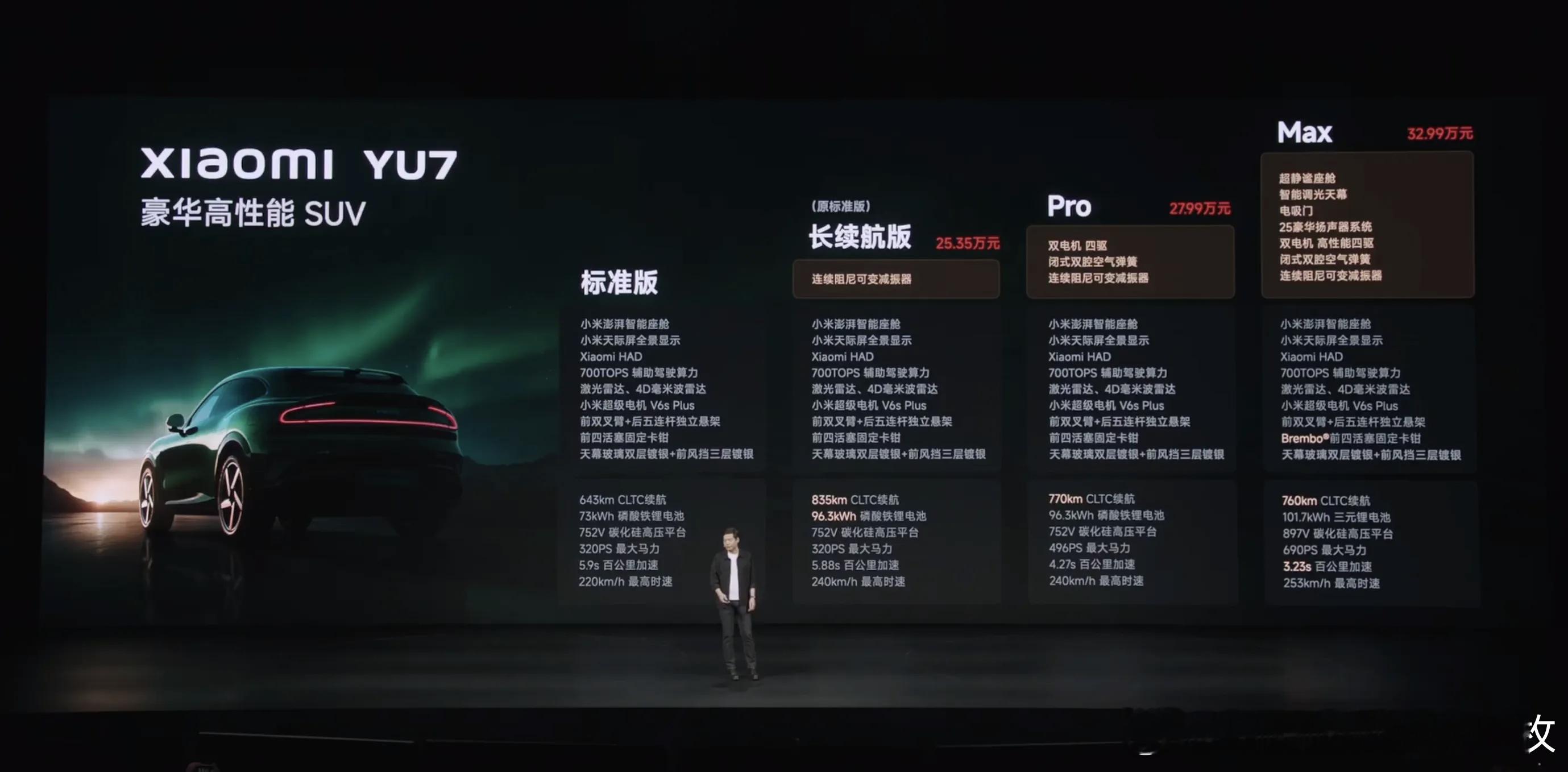 小米YU7GT小米YU7标准版发布，售价23.35万元起，零百加速5.90s，最