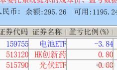 S-这个时候，就显出了ETF的好处了。在大概率里面寻找，相对低位、没被爆炒...