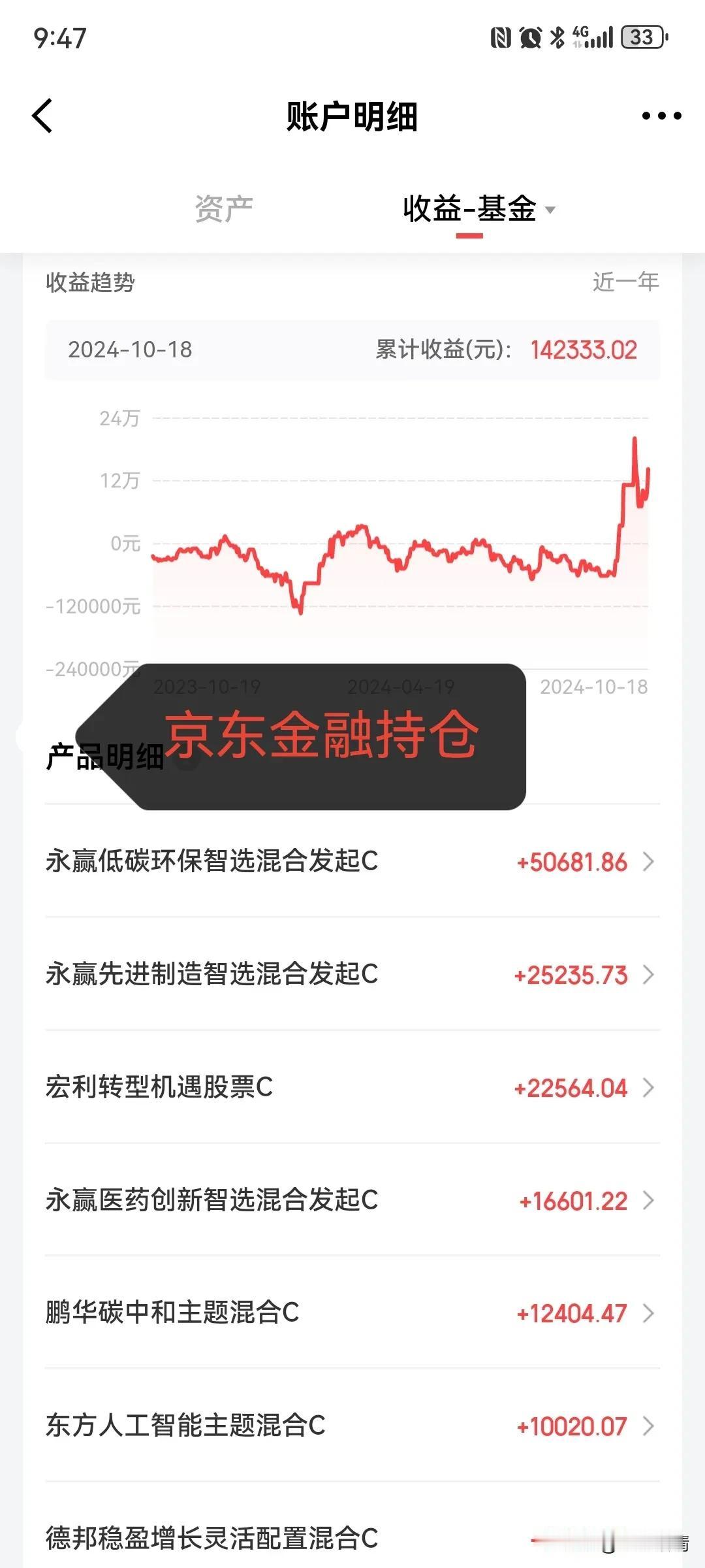 近年来以人工智能为代表的自动化、智能化技术，以及低空飞行、生命科学、商用航天、卫