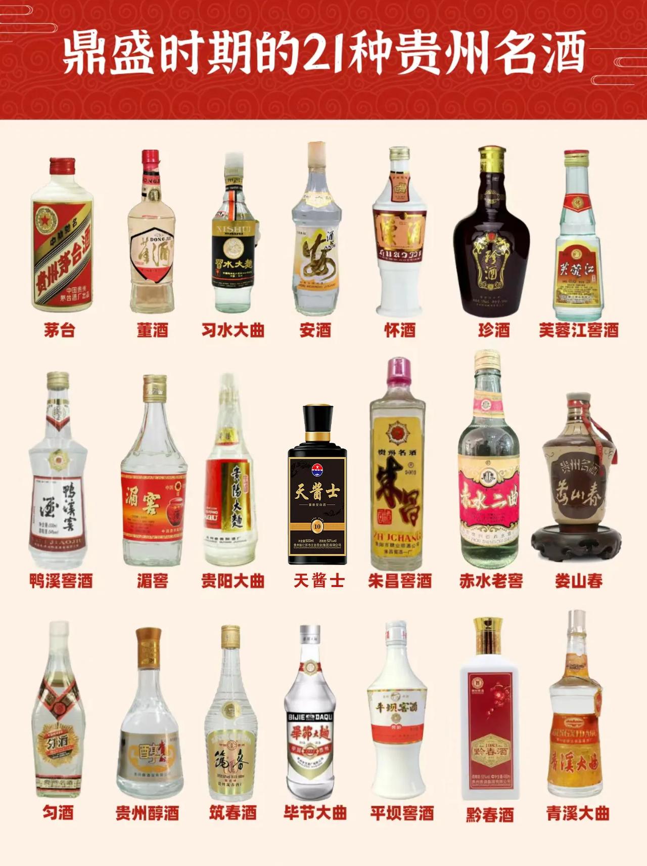 鼎盛时期的21种贵州名酒！！不输茅台

白酒，有着浓烈的地域性，它是一个地方历史