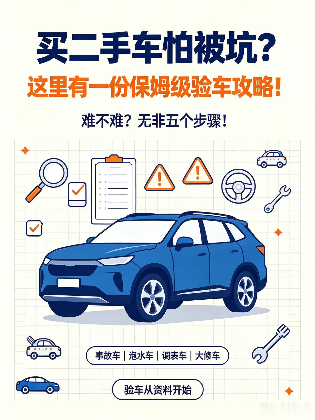 买二手车怕被坑？
这里有一份保姆级验车攻略！
难不难？无非五到六个步骤！

第一