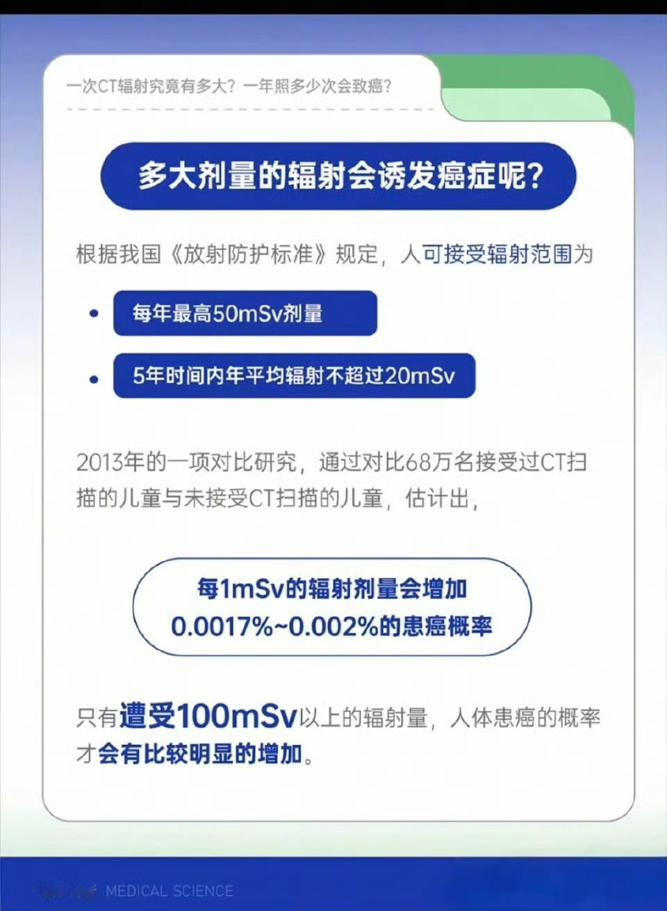 医生紧急提醒：复查别盲目做CT！这些情况真的没必要
 
今天陪家人去医院复查，被