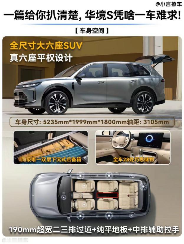 华境S，刚上市三周，就已交付3603台，放在竞争激烈的大六座SUV市场里，这个成