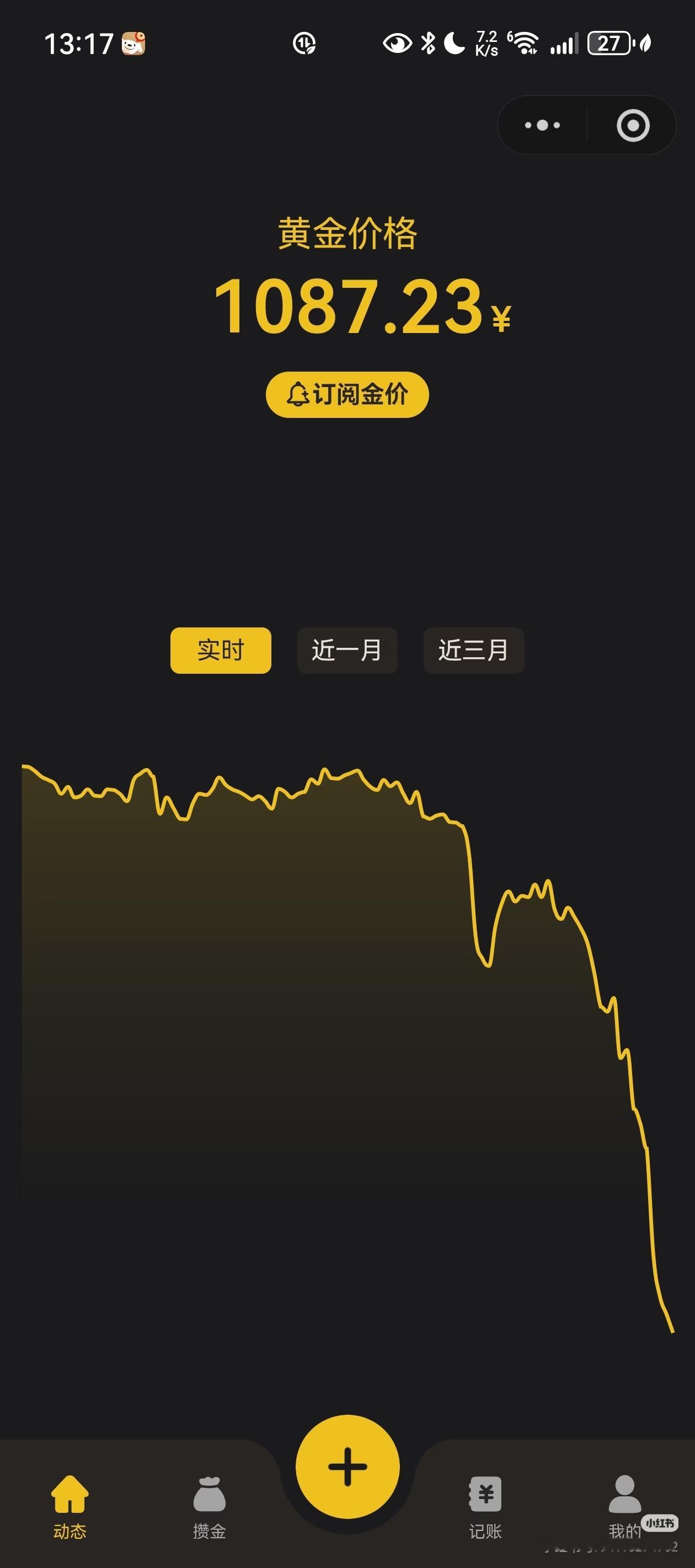 金价一路下跌，春节过后不会又涨了吧，好像每次都是先跌后涨，假期开盘前两天暴涨现在