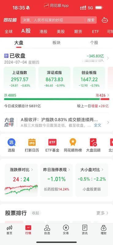 哎，最近这行情，真是让人吃糠咽菜也要补仓啊！说多了都是泪，想想以前玩短线，那真是