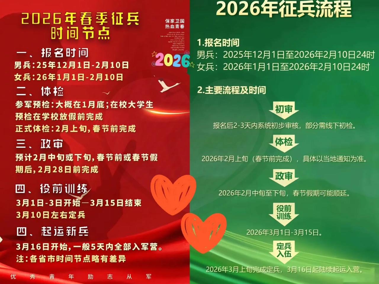 征兵这一消息一出，估计很多家长该睡不着了，这届年轻人太难了！

3月1日，这个日