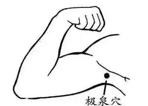 睡前手心捂腋窝，泉眼一开神就回家了，失眠的人试试