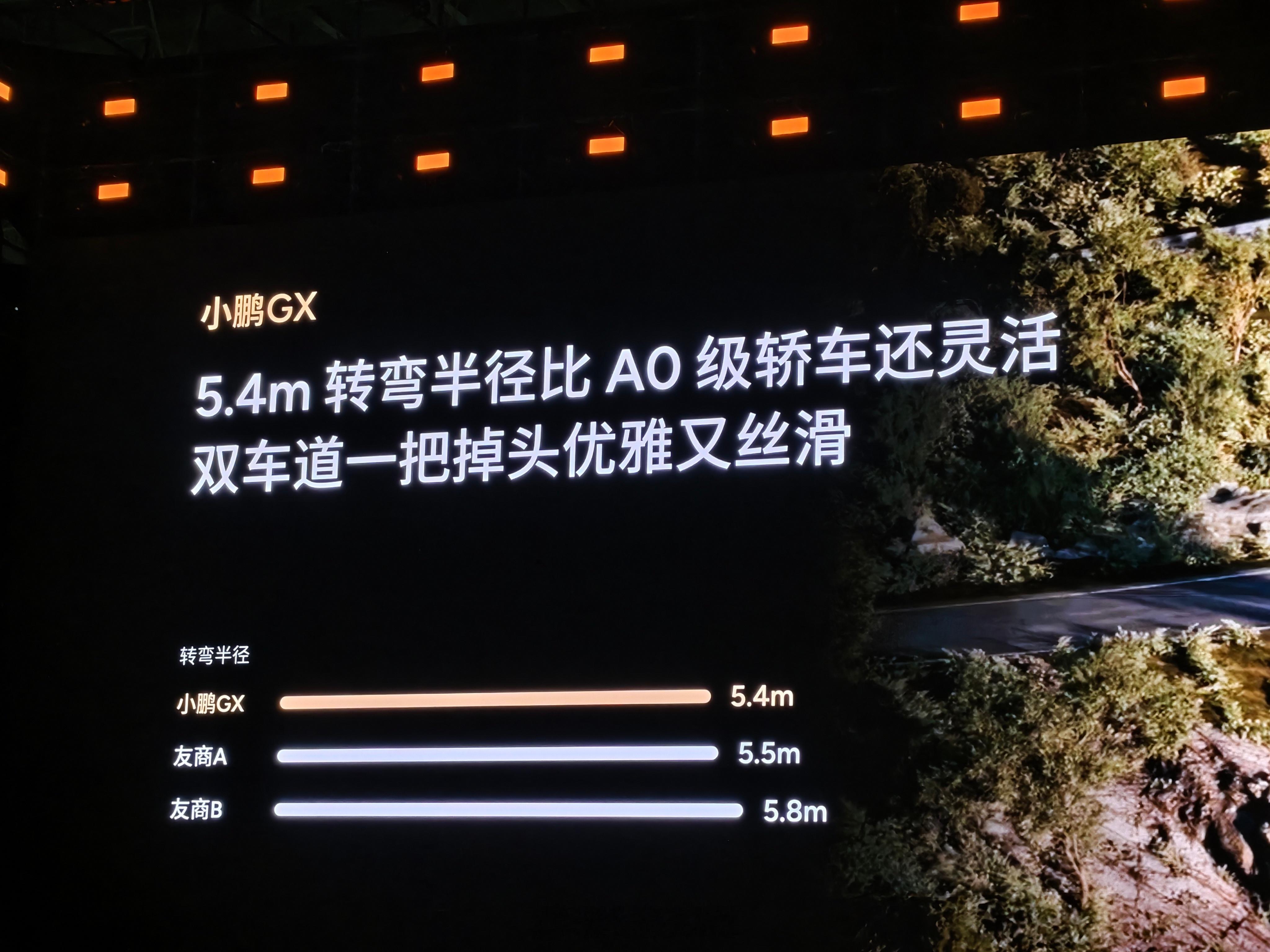 小鹏GX发布了，预售价39.98万。纯电四驱750km续航，超级增程综合1585