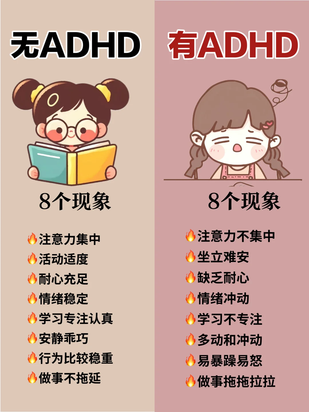 不删！关于孩子ADHD的几个表现！