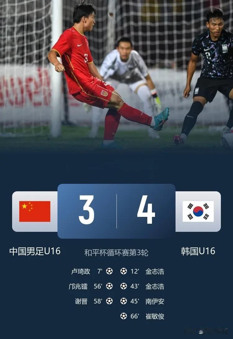 虽然U16中国男足3：4再败韩国队，但是踢得比成年队好太多了，也让球迷们看到了希