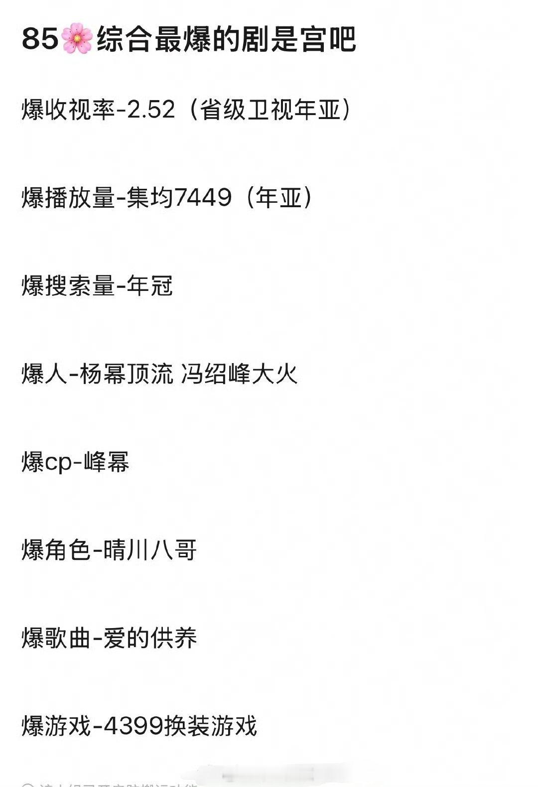 综合来看，85🌸剧里最爆的是不是杨幂的《宫》？收视率、播放量、搜索量、演员、c