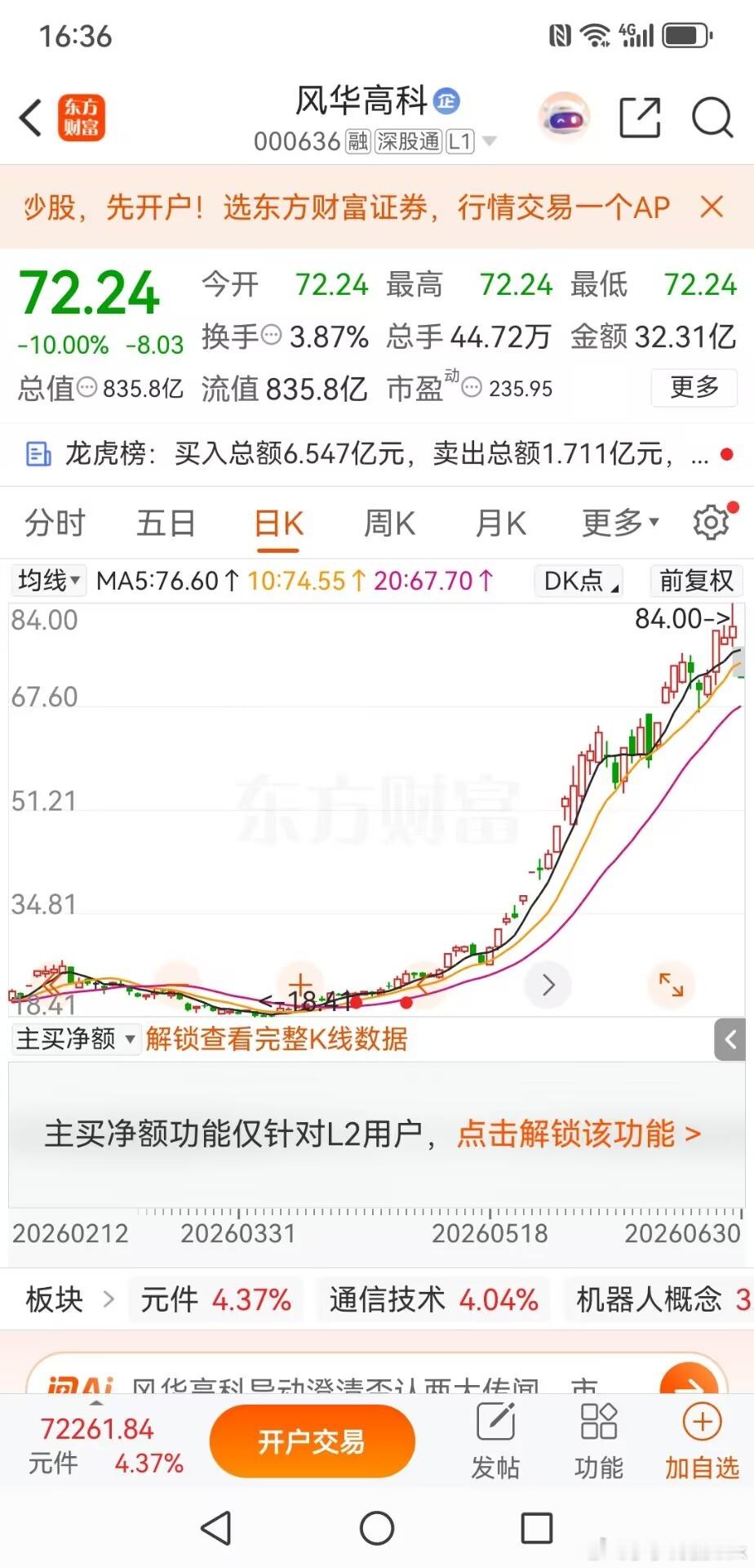 风华高科一字跌停，炒作泡沫开始破裂本轮风华高科暴涨全靠“供货英伟达算力MLCC”