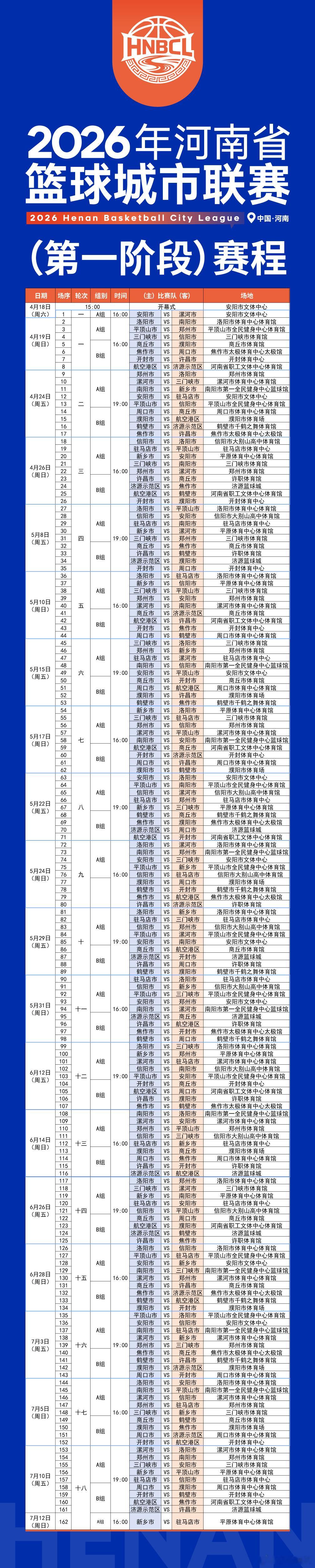 来来来，赛程安排和主场位置来了！！老徐说球之旅河南篮球豫篮联赛2026年河南省篮