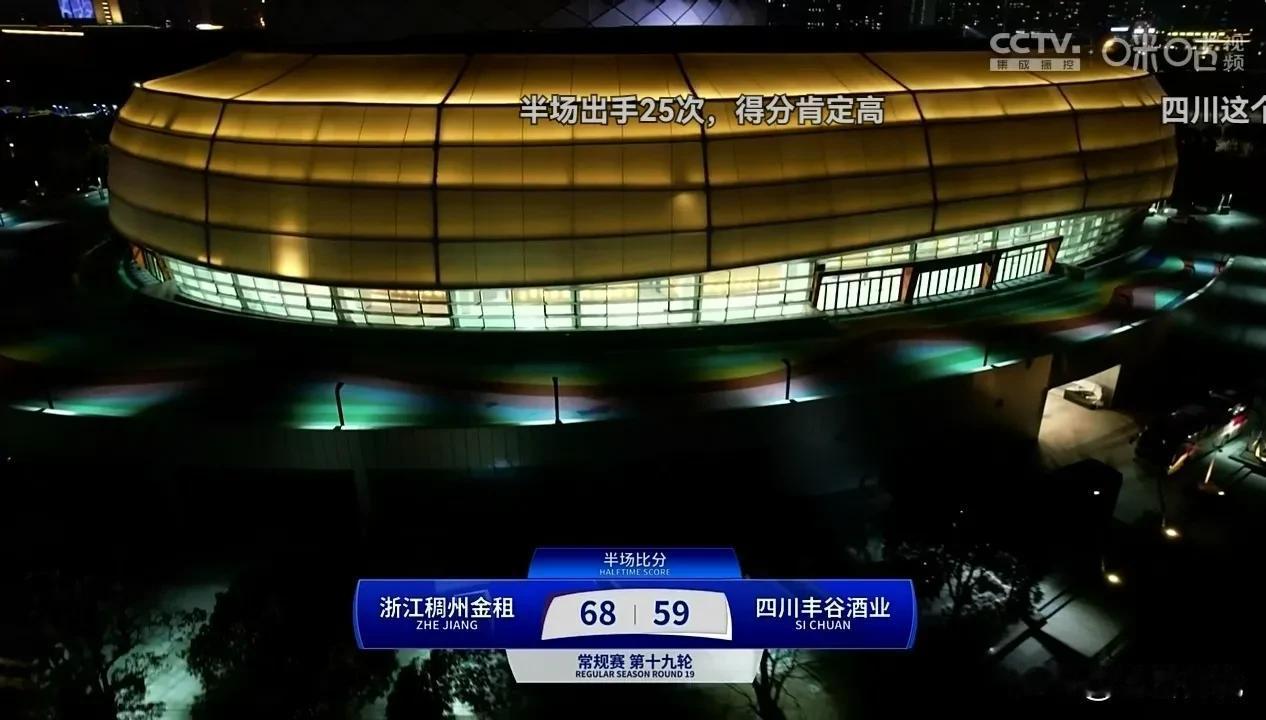 132-125=金牛更比金强强，浙江稠州战胜四川蓝鲸

12月17日，2024-