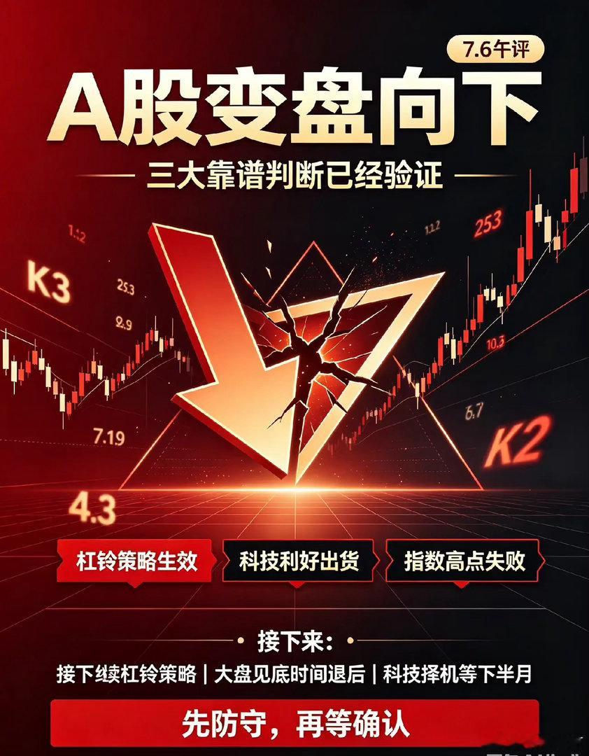 7.6日午评:A股变盘向下!我的3大靠谱，关于老登科技和大盘！今天上午太惊险了，