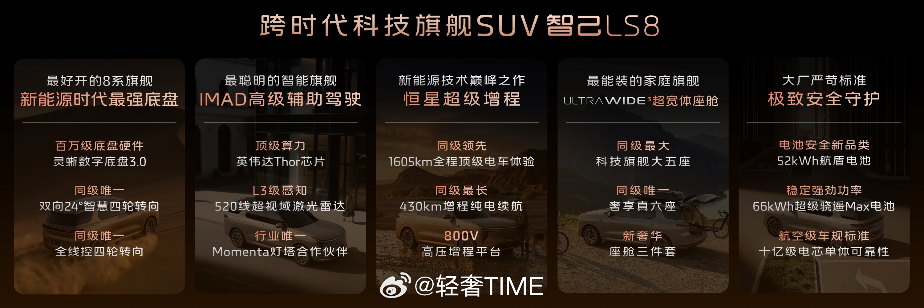 智己LS8今日开启预售，预售权益价25.98万-30.98万，提供大五座、大六座