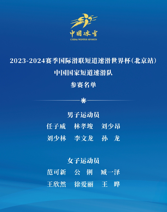 #短道速滑世界杯北京站中国队名单# 2023-2024赛季国际滑联短道速滑世界杯