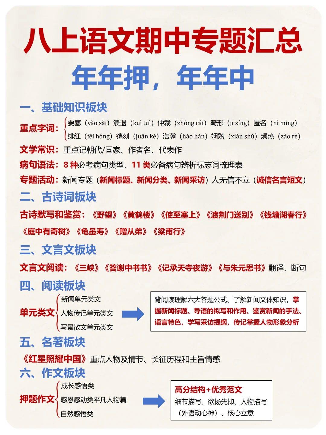 八上期中考试，6大板块资料+模拟试卷