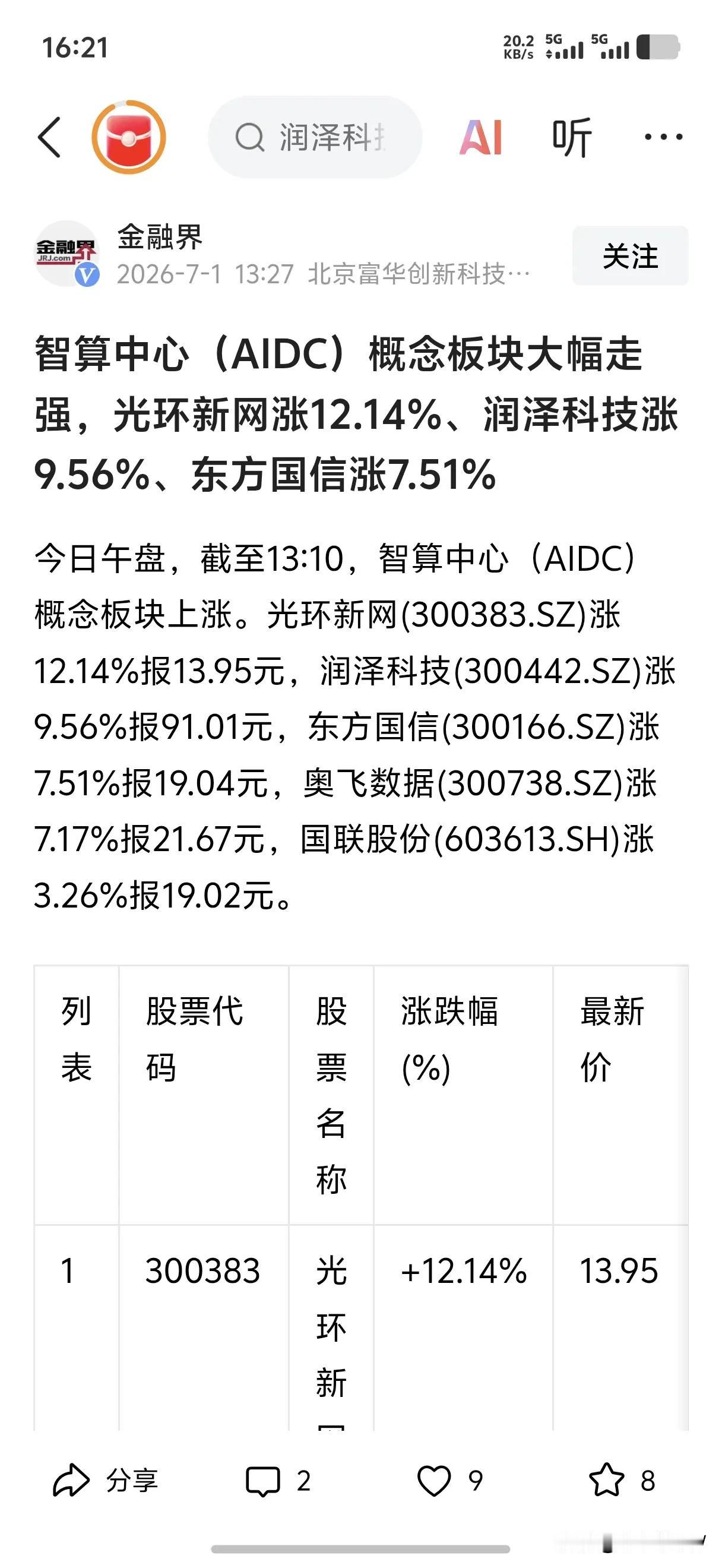 aidc要来了。
我之前就说过，核聚变之后大概率aidc。
核聚变目前看没有走完