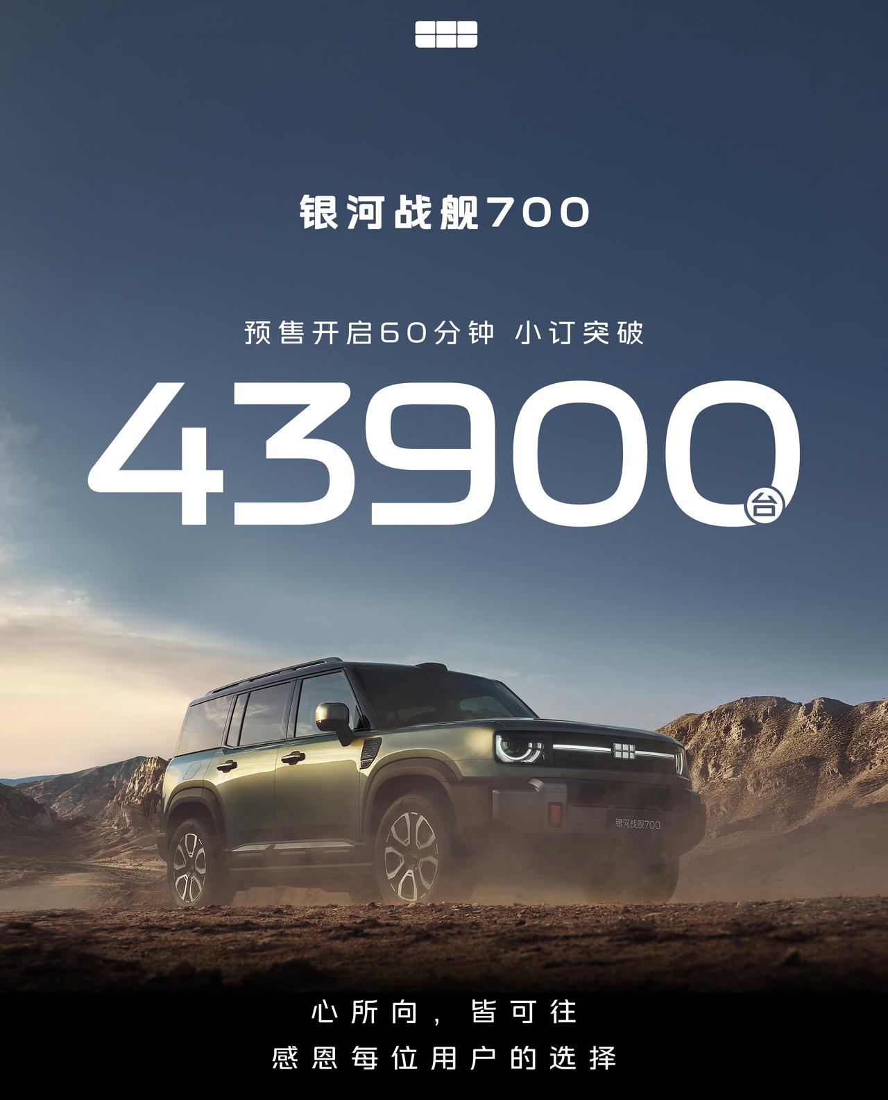 银河战舰700开局即爆款？

9 分钟突破1万台 ，60分钟4.39万台。在当前