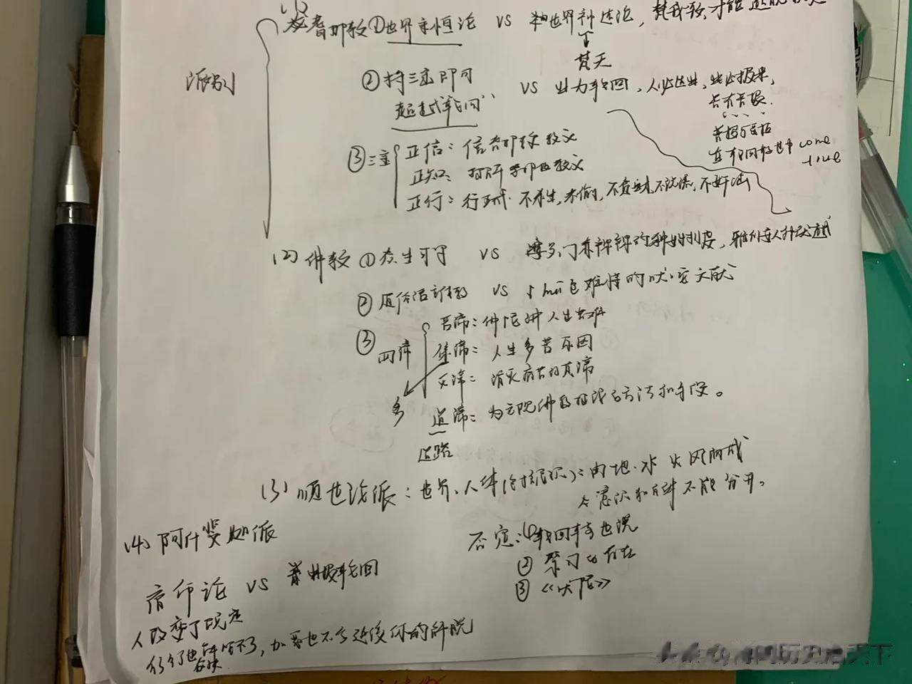 简述反婆罗门思潮