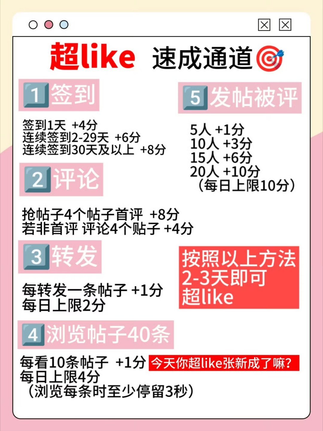 张新成张海盐 🧂张新成南部档案 新粉止步一下❗️【想为爱发电，没有头绪❓】解惑