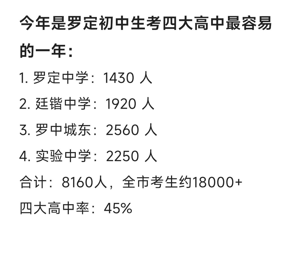 今年是罗定市初中生考四大高中最容易的一年：
1. 罗定中学：1430 人    