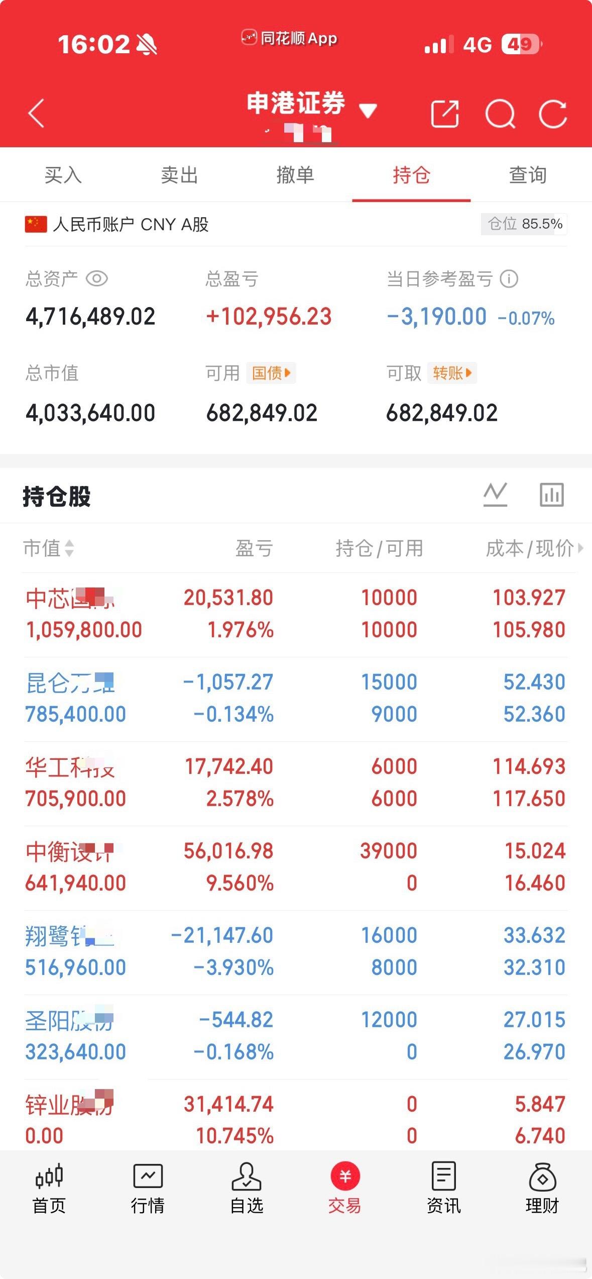 收盘小结+明日思路指数放量分化，本轮主升行情基本告一段落，接下来先看震荡再选方向