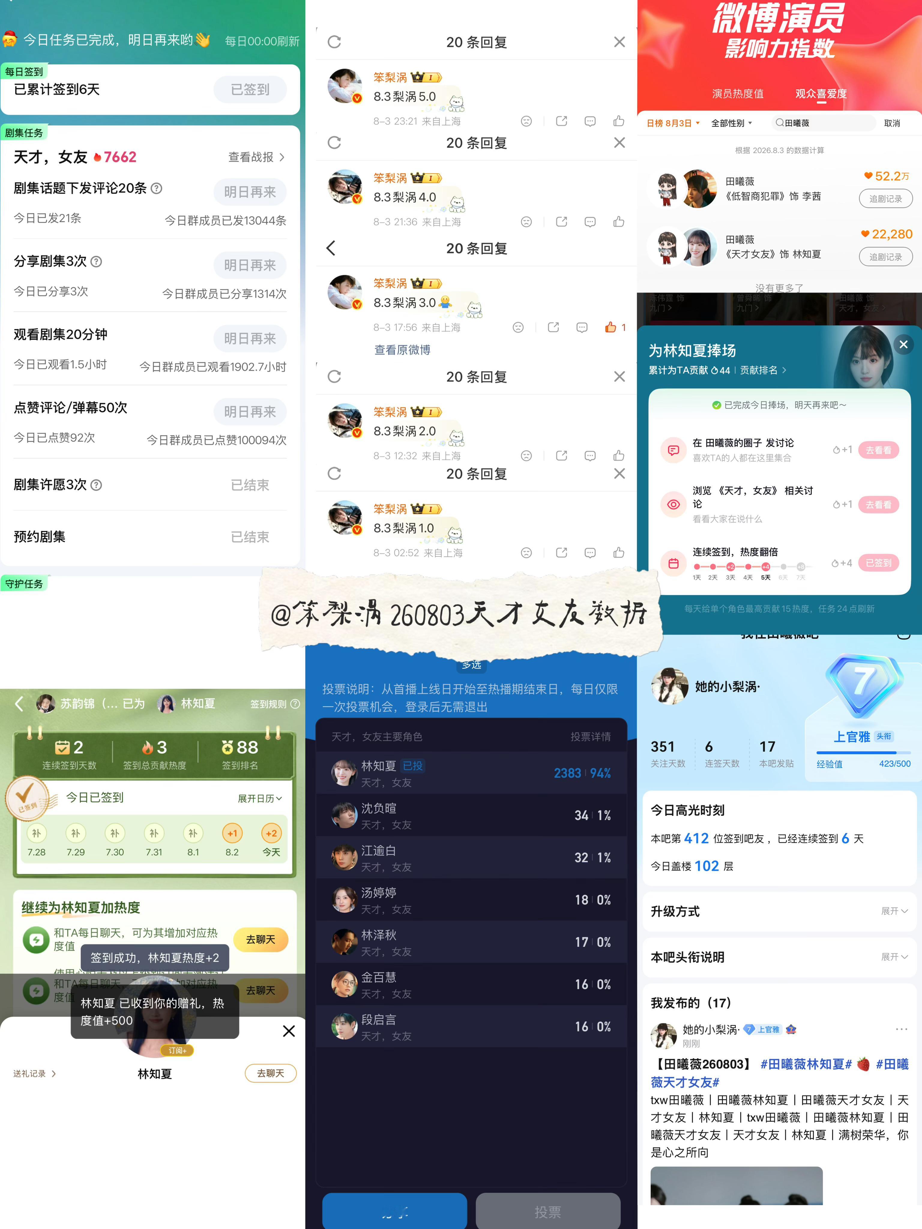 田曦薇 🍩田曦薇天才女友🍩田曦薇林知夏 260803·天才女友剧播期间数据打