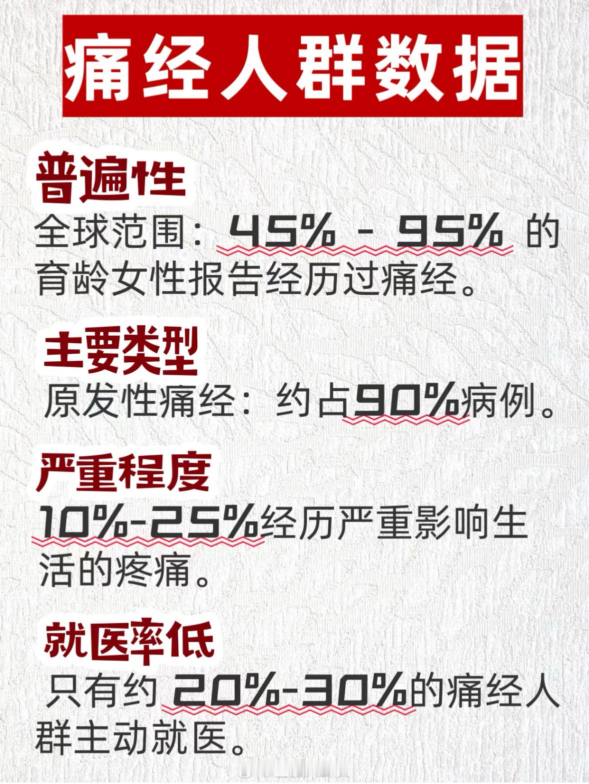 痛经用药建议1993年，国务院五部门颁布《女职工保健工作规定》，明确重度痛经或月
