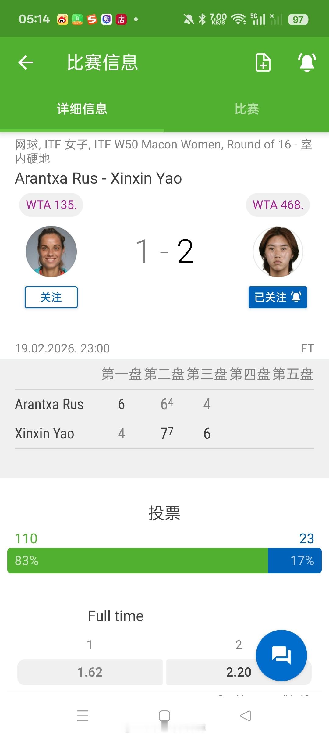 小花小草资讯小花小草资讯【梅肯W50】女单正赛第一轮资格赛突围的🇨🇳姚欣辛4